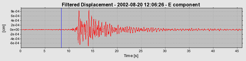 Plot-20160712-1578-1328nz9-0