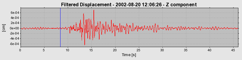 Plot-20160712-1578-kndjsb-0