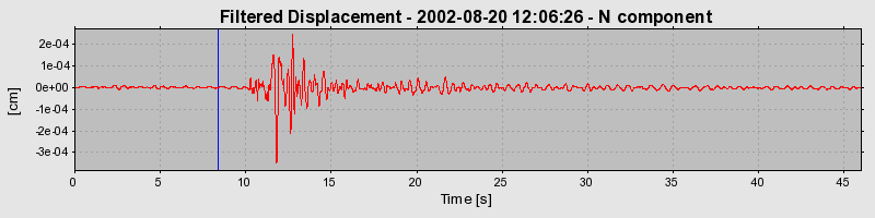 Plot-20160712-1578-127k9od-0