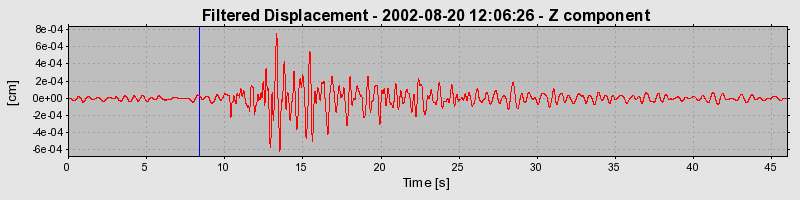 Plot-20160712-1578-1s8gihz-0