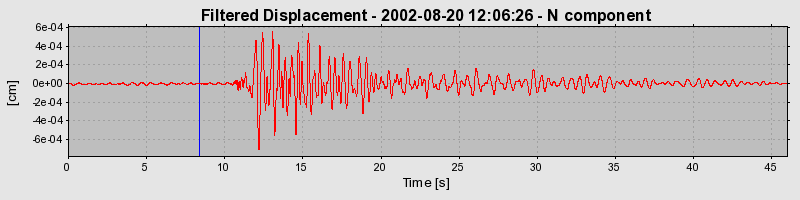 Plot-20160712-1578-a0sb1s-0