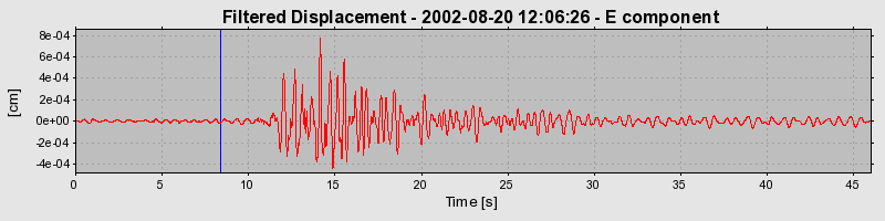 Plot-20160712-1578-tbt9dp-0