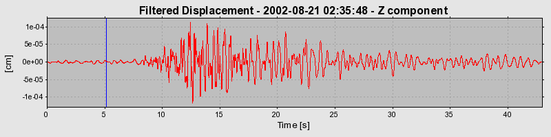 Plot-20160712-1578-1c1y0kr-0