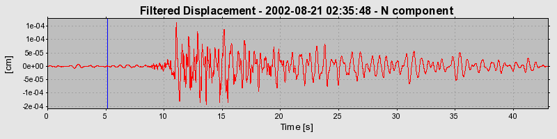 Plot-20160712-1578-3bh43z-0