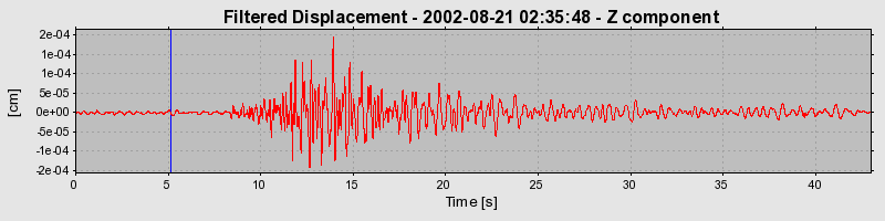 Plot-20160712-1578-1s4kaqy-0