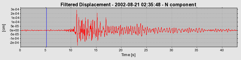 Plot-20160712-1578-w9fqwt-0