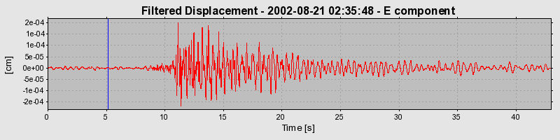 Plot-20160712-1578-1vk0tij-0