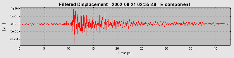 Plot-20160712-1578-1r6rfc7-0