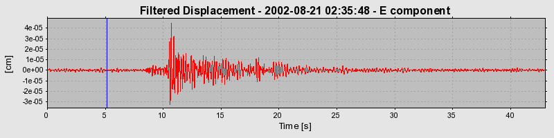 Plot-20160712-1578-r2pti4-0