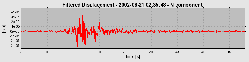 Plot-20160712-1578-1c7i9ng-0