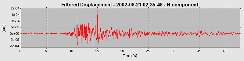 Plot-20160712-1578-1ifbrlr-0