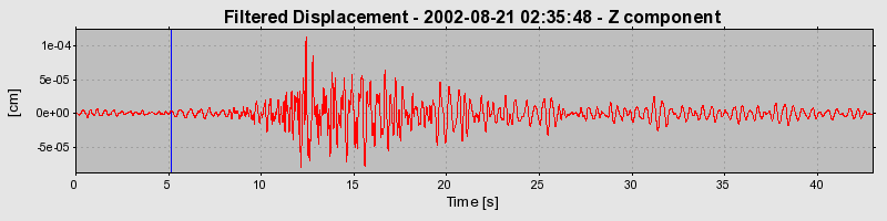 Plot-20160712-1578-17fsoxh-0