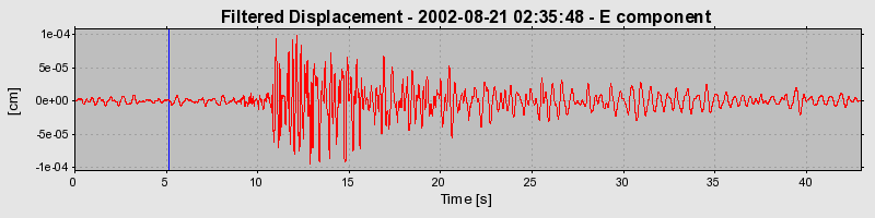 Plot-20160712-1578-llk41y-0