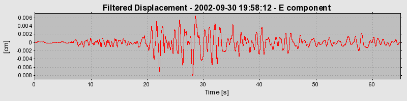 Plot-20160712-1578-1547gq0-0