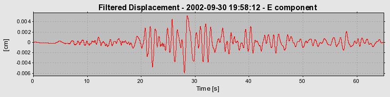 Plot-20160712-1578-86mla8-0