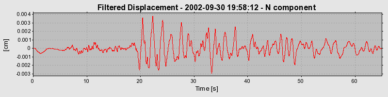 Plot-20160712-1578-2dabqw-0