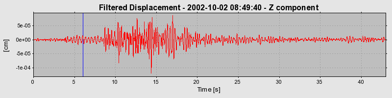 Plot-20160712-1578-1kp9aht-0