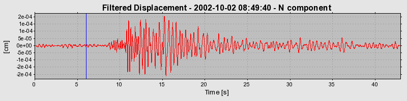 Plot-20160712-1578-fvrgwp-0