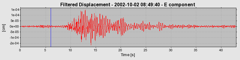 Plot-20160712-1578-1lvieic-0