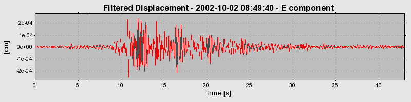 Plot-20160712-1578-13cljx3-0