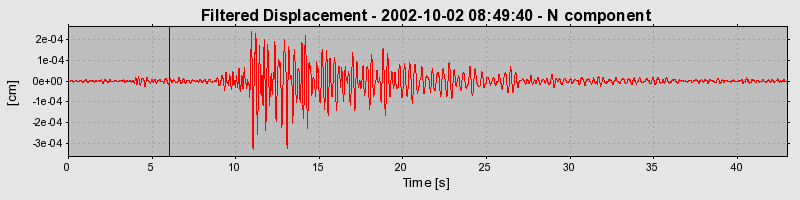 Plot-20160712-1578-1tzqbb3-0