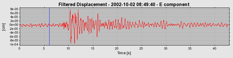 Plot-20160712-1578-8nlapq-0