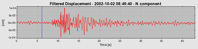 Plot-20160712-1578-1mep0vt-0