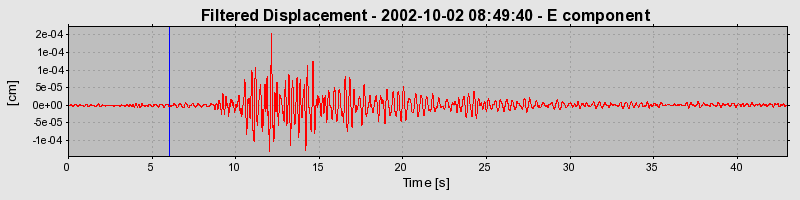 Plot-20160712-1578-n1jxuo-0