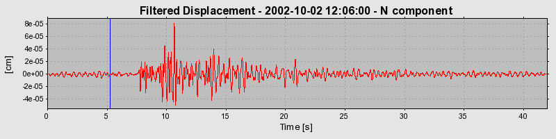 Plot-20160712-1578-1n6cfoe-0