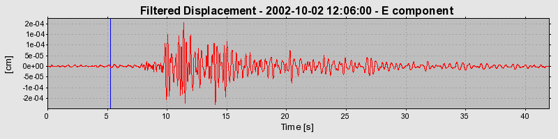 Plot-20160712-1578-1cu11f6-0