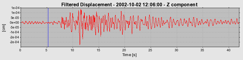 Plot-20160712-1578-1y4rr40-0