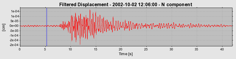 Plot-20160712-1578-rs0xd6-0