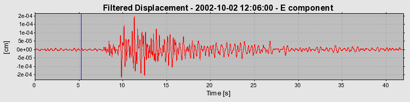 Plot-20160712-1578-1y56kso-0