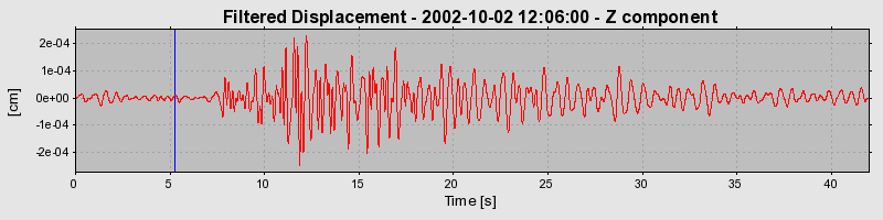 Plot-20160712-1578-zm67mt-0