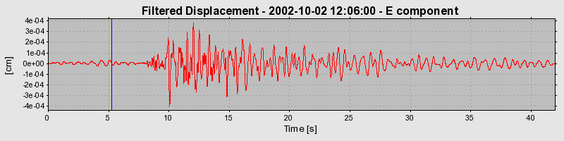 Plot-20160712-1578-5ftrvz-0