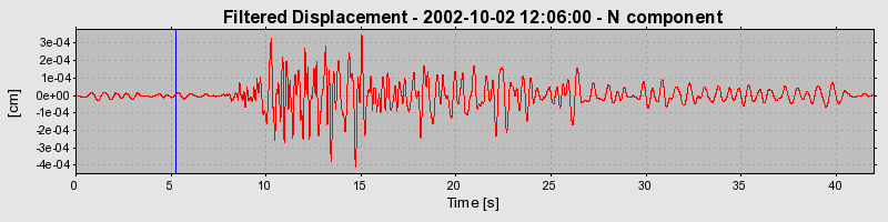 Plot-20160712-1578-13972iy-0