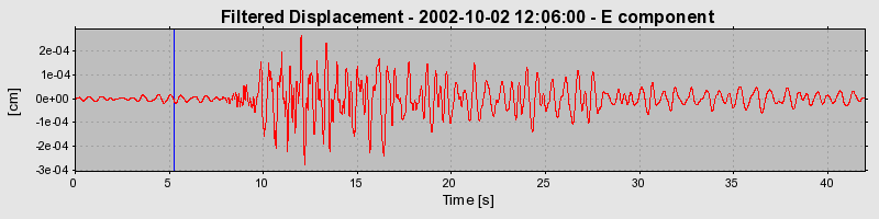 Plot-20160712-1578-tib5bm-0