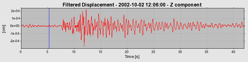 Plot-20160712-1578-1h8r3w5-0