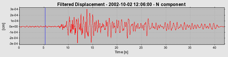 Plot-20160712-1578-1lo04dx-0