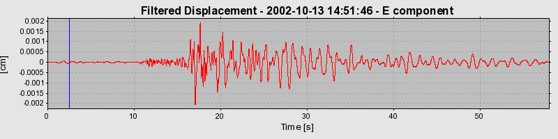 Plot-20160712-1578-9q7bb9-0