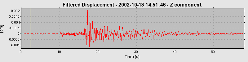 Plot-20160712-1578-197r2m1-0