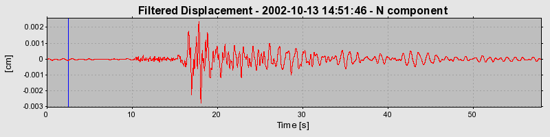 Plot-20160712-1578-voqk3q-0