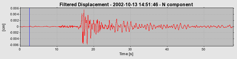 Plot-20160712-1578-ngo2h2-0