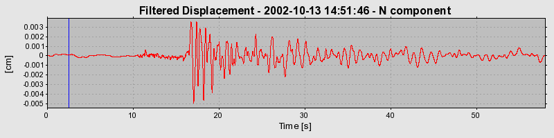 Plot-20160712-1578-1sfszs3-0