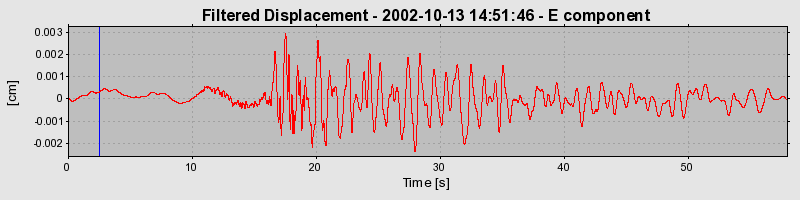 Plot-20160712-1578-1dr930n-0