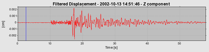 Plot-20160712-1578-ex8ip0-0