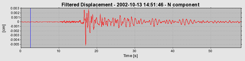 Plot-20160712-1578-464yvk-0