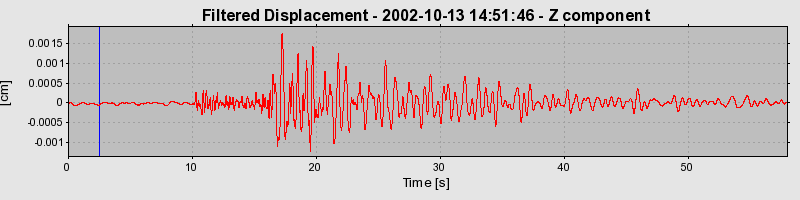 Plot-20160712-1578-5w83ul-0