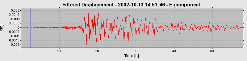 Plot-20160712-1578-egiwlo-0