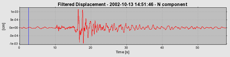 Plot-20160712-1578-tce8i3-0